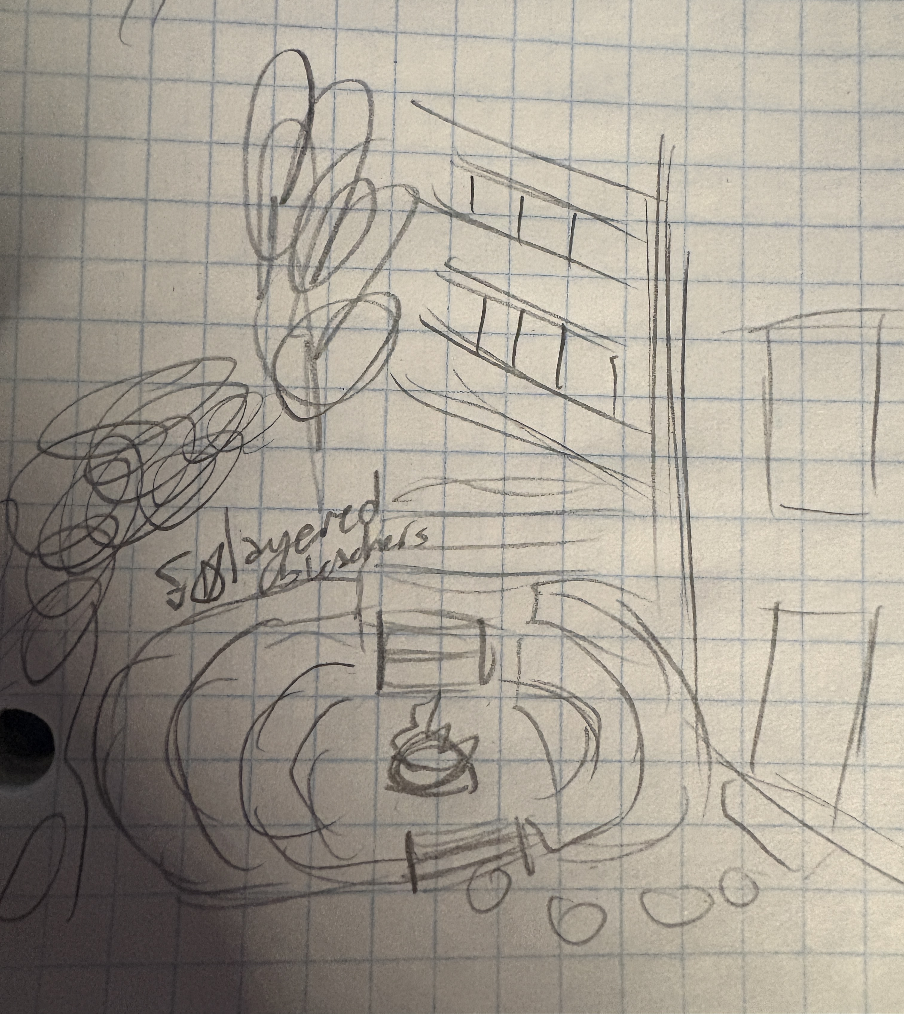 A rough sketch developed based on a conversation pit.