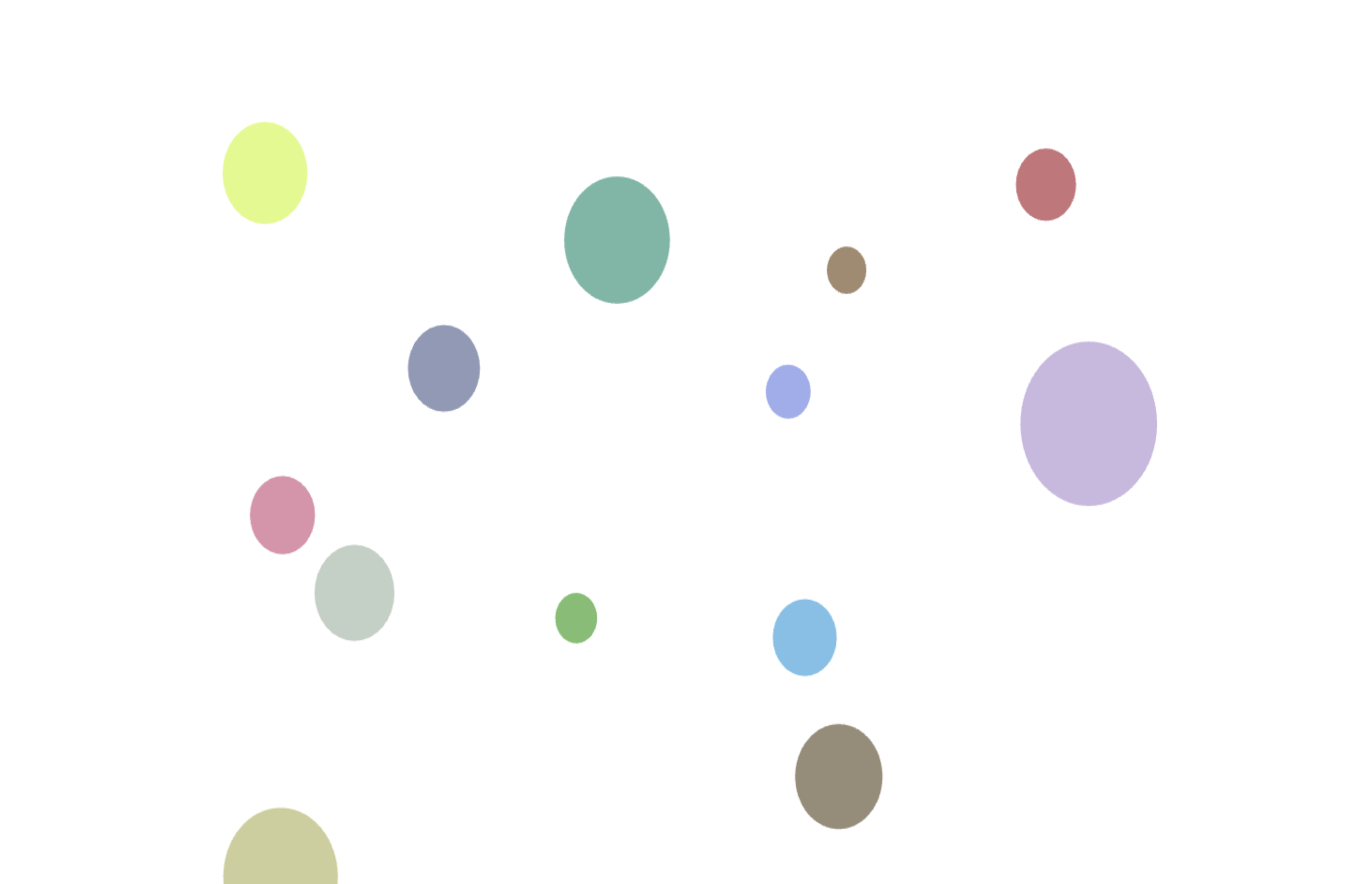 A screenshot of experimenting with the Makey Makey and modified Tutorial 2 code with circles that appear upon clicking.